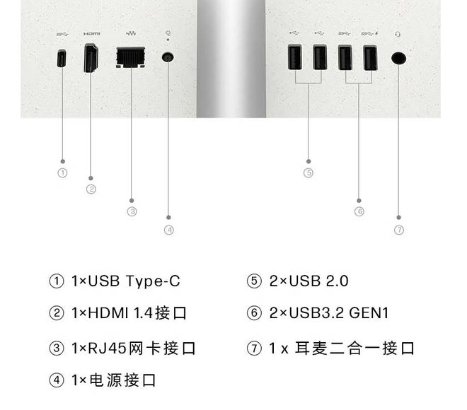 一体机也降价了补贴后i3电脑2150元AG凯发K8国际除了台式机和迷你电脑(图2)