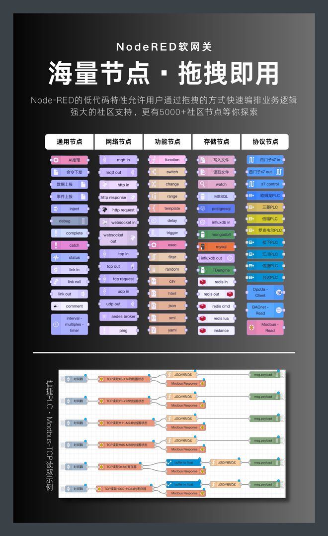 缘计算网关：开启智能物联新时代k8凯发国际腾龙T2000边(图2)