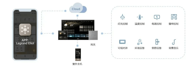 站-营销中心-欢迎您-楼盘详情-最新价格-户型图-容积率@售楼处凯发K8国际娱乐筑友双河湾·泊樾（筑友双河湾·泊樾售楼处）首页网(图19)