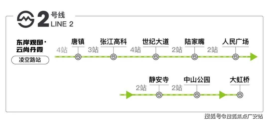 ·上品营销中心】项目欢迎您丨售楼处电话地址备案价楼盘详情k8凯发网站浦发·上品(售楼处)首页网站丨2025【浦发(图4)