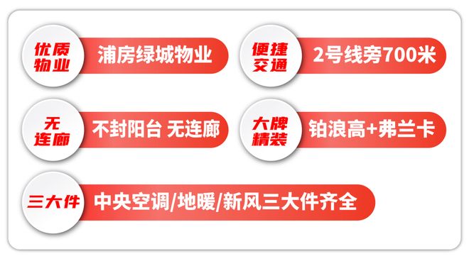 话-浦东浦发东望楼盘热线-评测凯发入口浦东浦发东望售楼处电(图38)